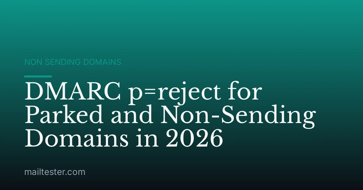 DMARC p=reject for Parked and Non-Sending Domains in 2026