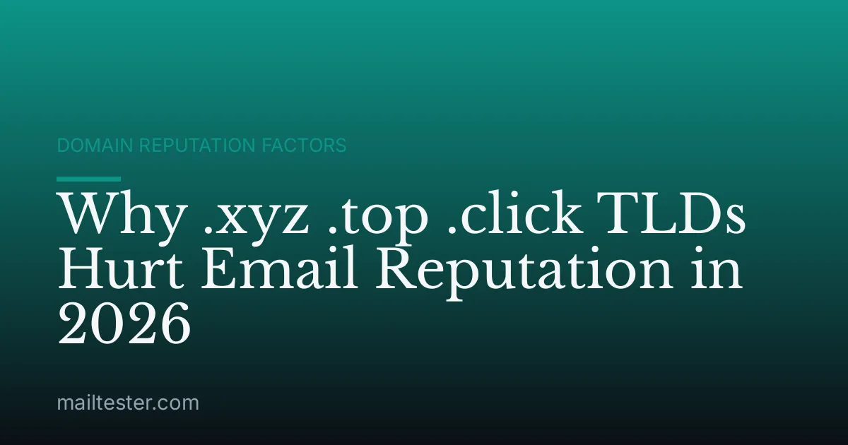 Why .xyz .top .click TLDs Hurt Email Reputation in 2026