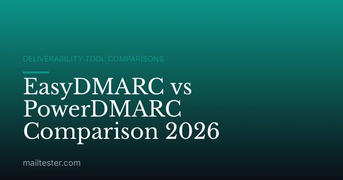 EasyDMARC vs PowerDMARC Comparison 2026