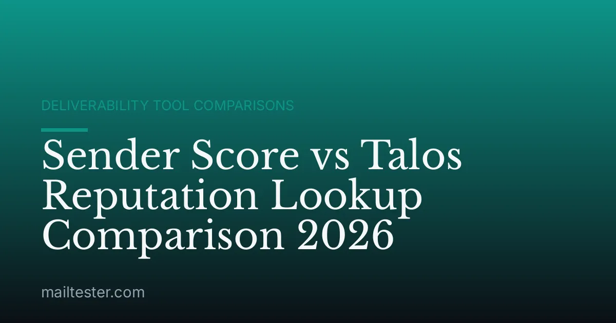 Sender Score vs Talos Reputation Lookup Comparison 2026