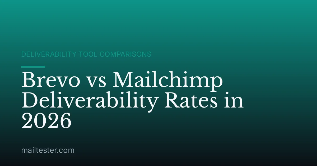 Brevo vs Mailchimp Deliverability Rates in 2026