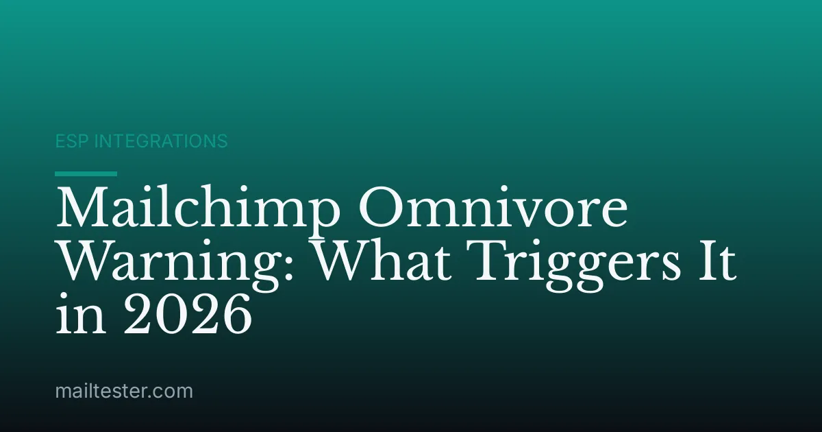 Mailchimp Omnivore Warning: What Triggers It in 2026