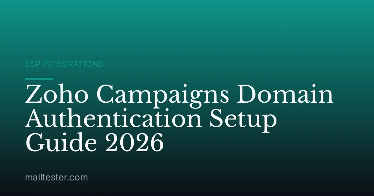 Zoho Campaigns Domain Authentication Setup Guide 2026