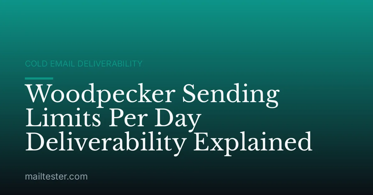 Woodpecker Sending Limits Per Day Deliverability Explained