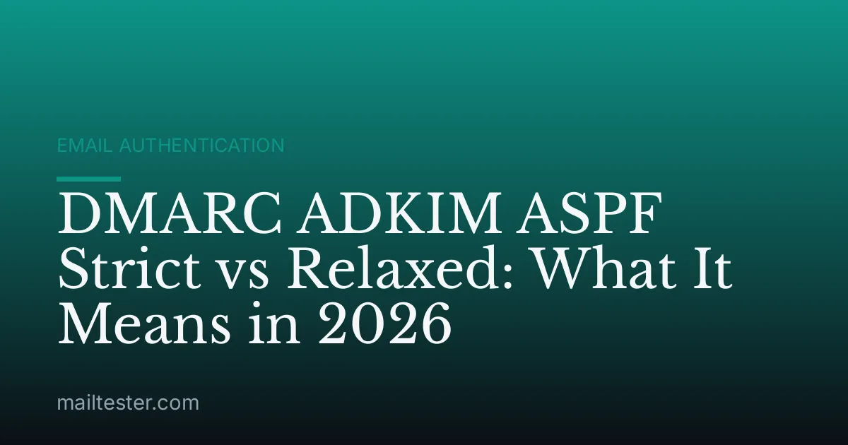 DMARC ADKIM ASPF Strict vs Relaxed: What It Means in 2026