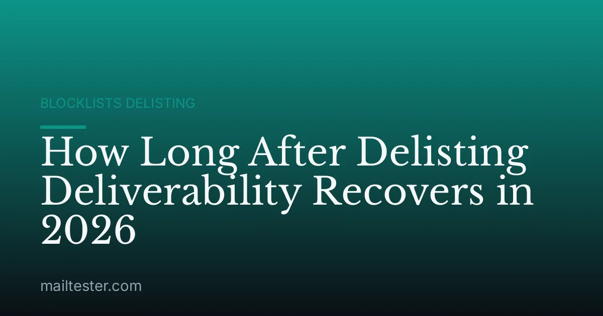 How Long After Delisting Deliverability Recovers in 2026