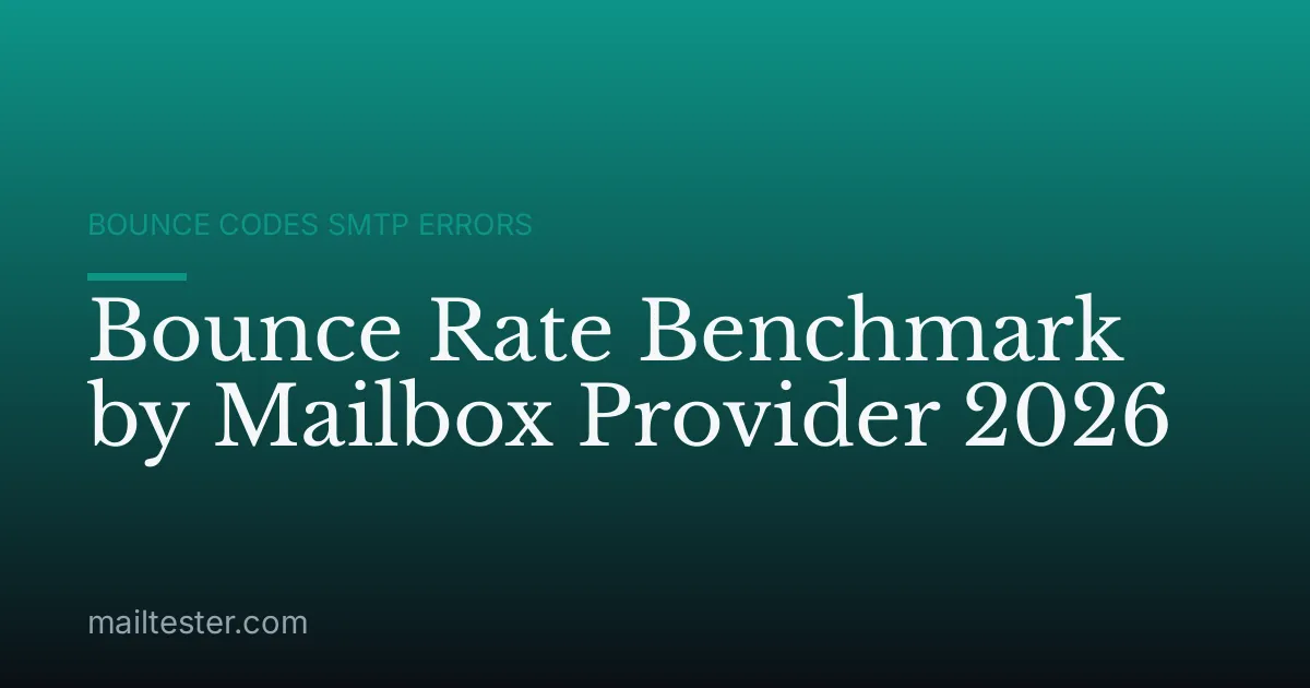Bounce Rate Benchmark by Mailbox Provider 2026