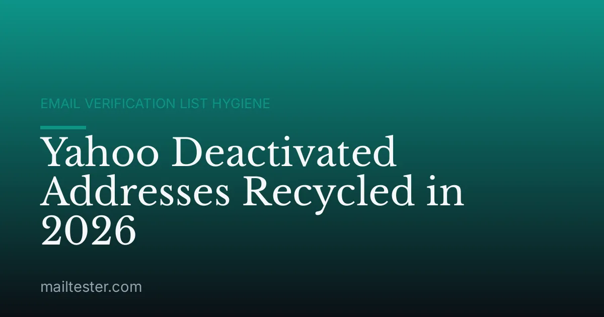 Yahoo Deactivated Addresses Recycled in 2026