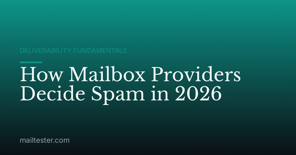 How Mailbox Providers Decide Spam in 2026