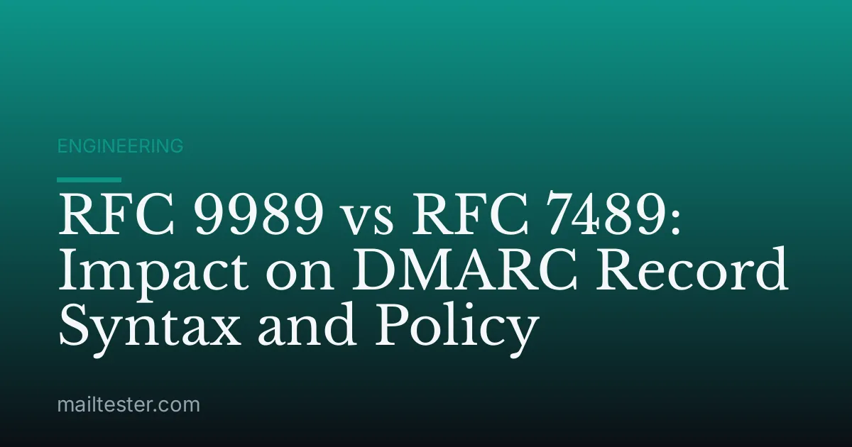 RFC 9989 vs RFC 7489: Impact on DMARC Record Syntax and Policy