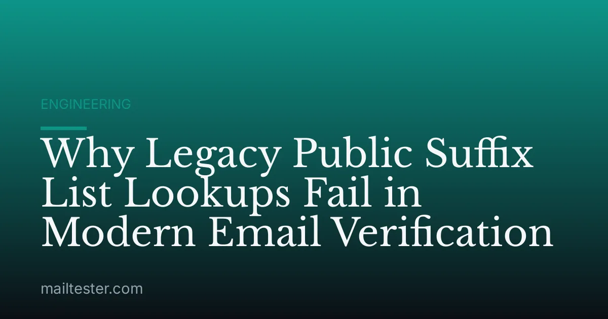 Why Legacy Public Suffix List Lookups Fail in Modern Email Verification