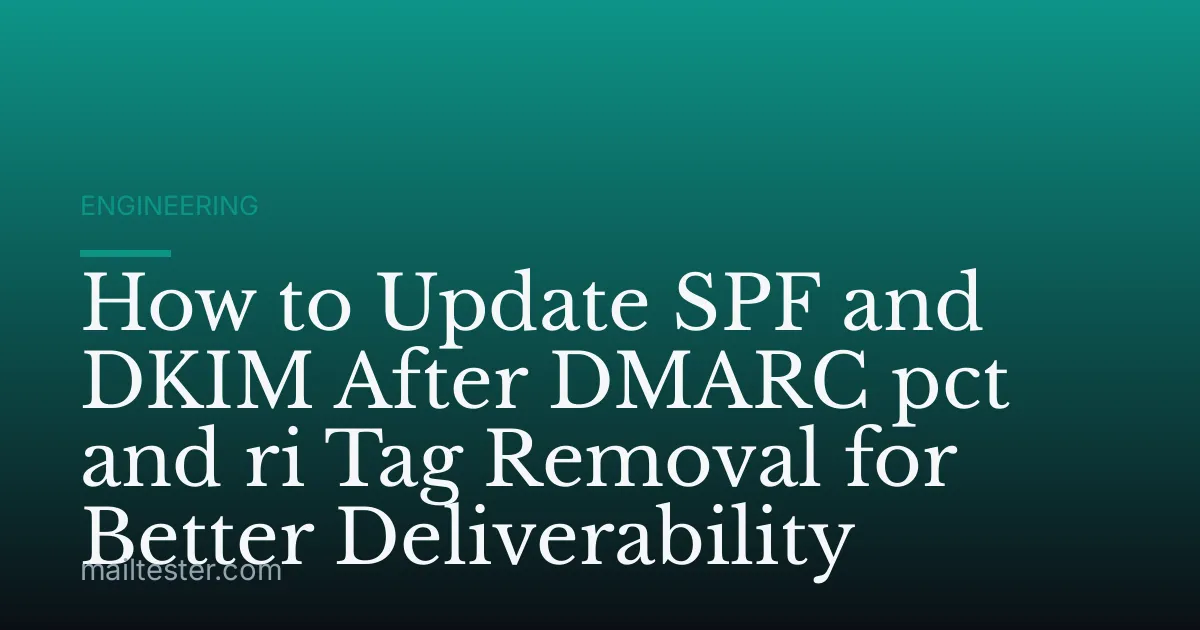 How to Update SPF and DKIM After DMARC pct and ri Tag Removal for Better Deliverability