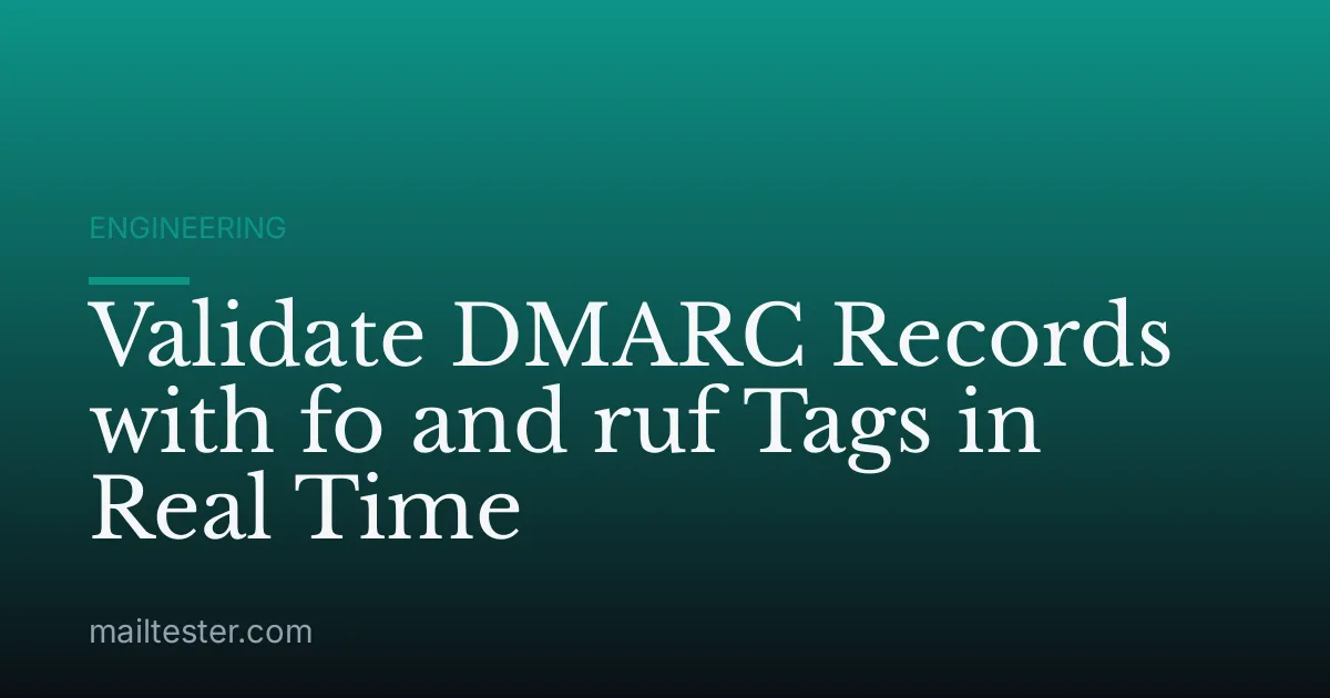 Validate DMARC Records with fo and ruf Tags in Real Time