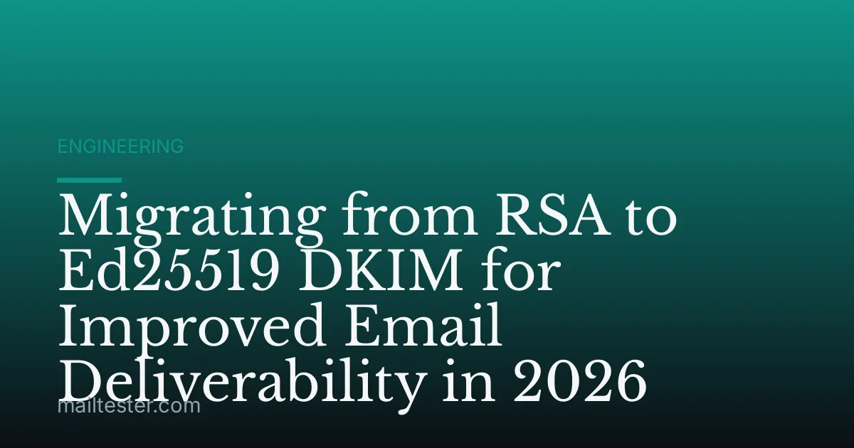 Migrating from RSA to Ed25519 DKIM for Improved Email Deliverability in 2026