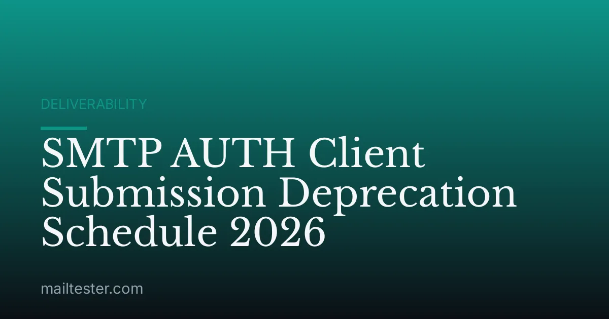 SMTP AUTH Client Submission Deprecation Schedule 2026