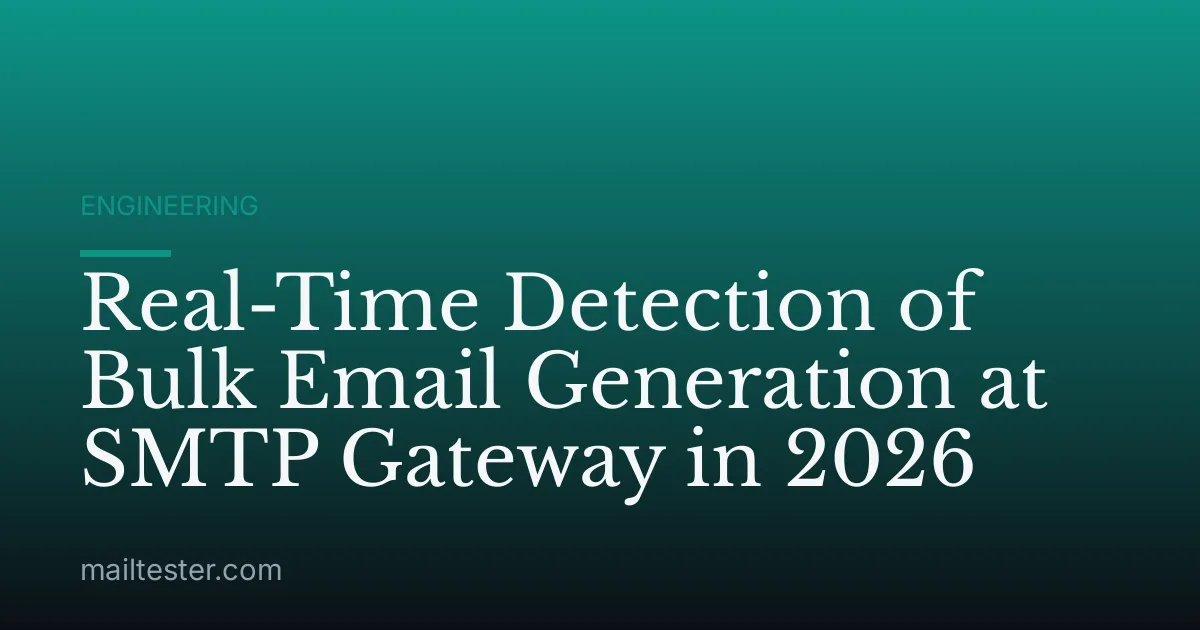 Real-Time Detection of Bulk Email Generation at SMTP Gateway in 2026