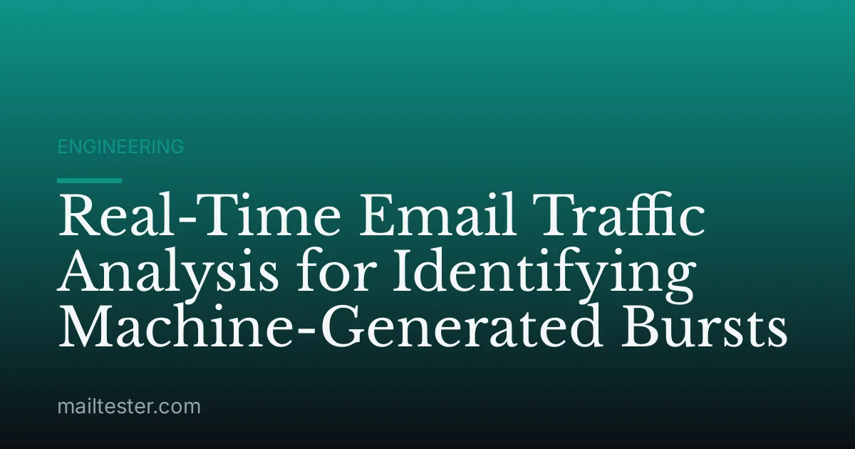 Real-Time Email Traffic Analysis for Identifying Machine-Generated Bursts