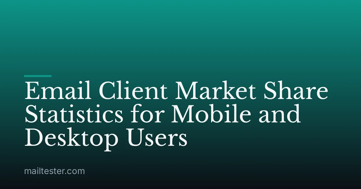 Email Client Market Share Statistics for Mobile and Desktop Users