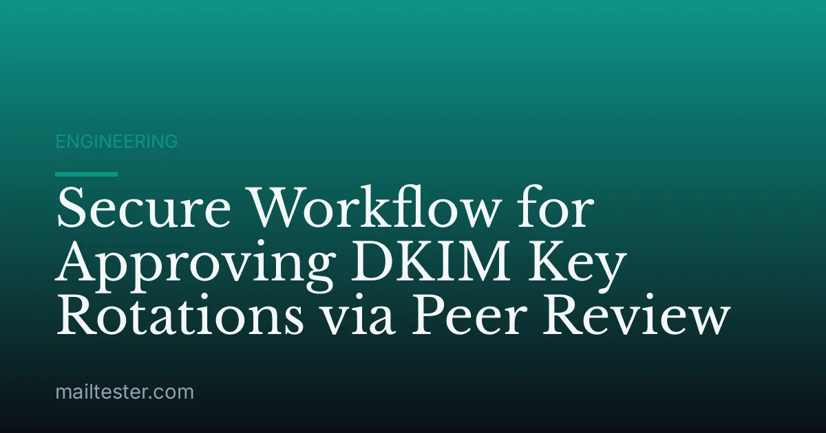 Secure Workflow for Approving DKIM Key Rotations via Peer Review