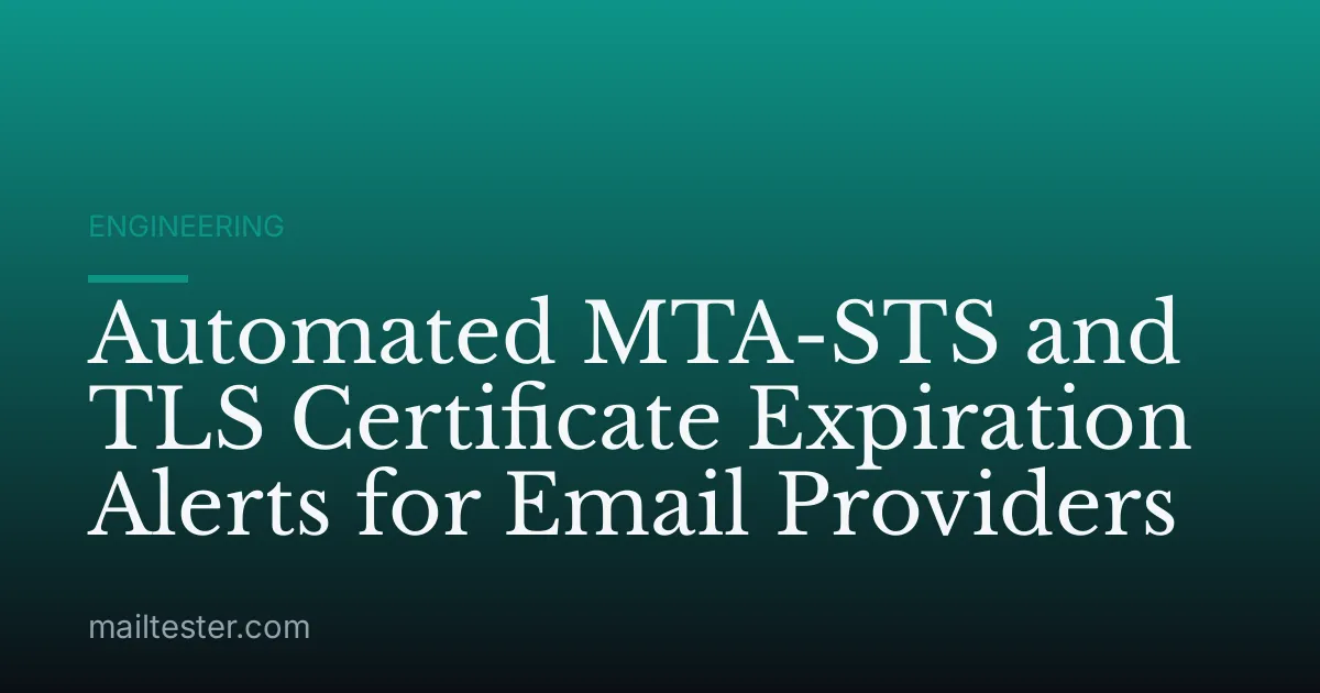 Automated MTA-STS and TLS Certificate Expiration Alerts for Email Providers
