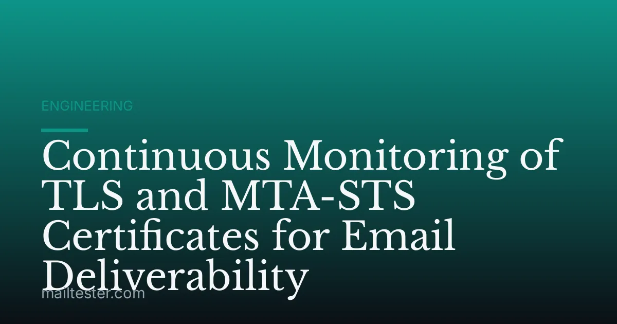Continuous Monitoring of TLS and MTA-STS Certificates for Email Deliverability