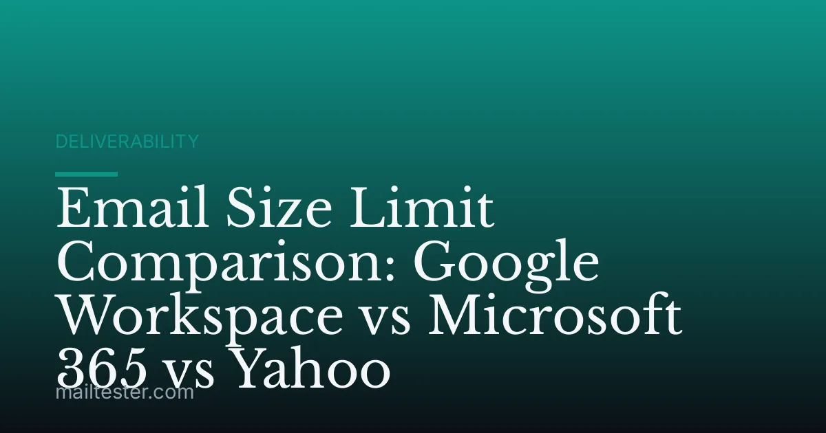 Email Size Limit Comparison: Google Workspace vs Microsoft 365 vs Yahoo