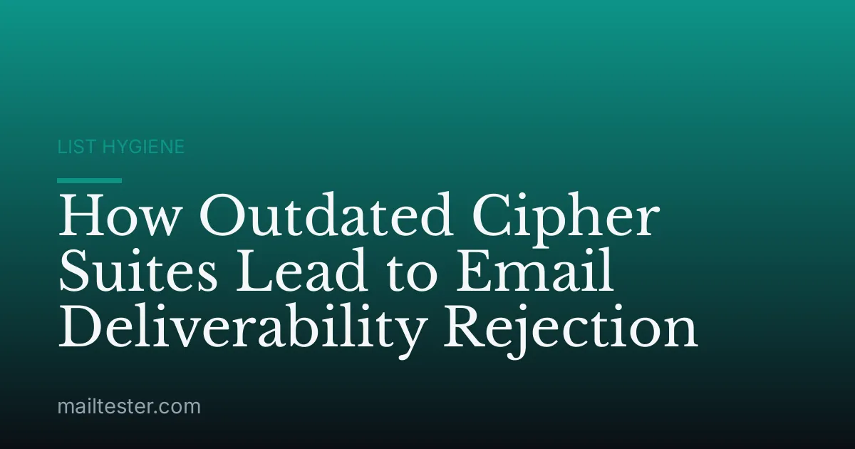 How Outdated Cipher Suites Lead to Email Deliverability Rejection
