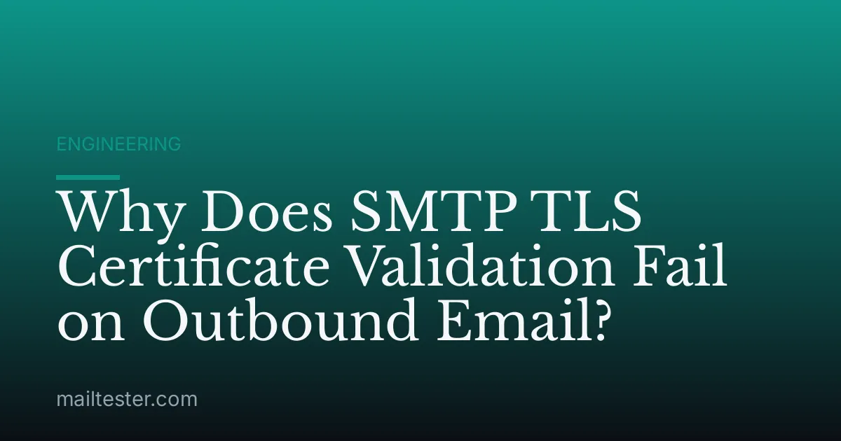 Why Does SMTP TLS Certificate Validation Fail on Outbound Email?