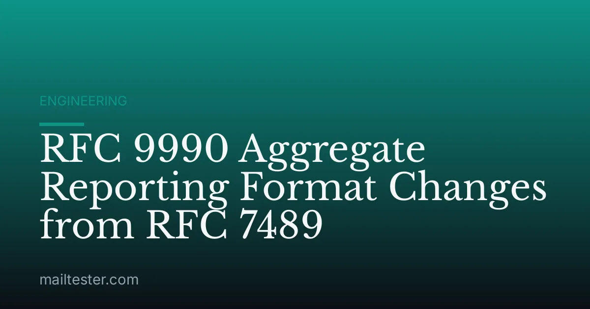 RFC 9990 Aggregate Reporting Format Changes from RFC 7489