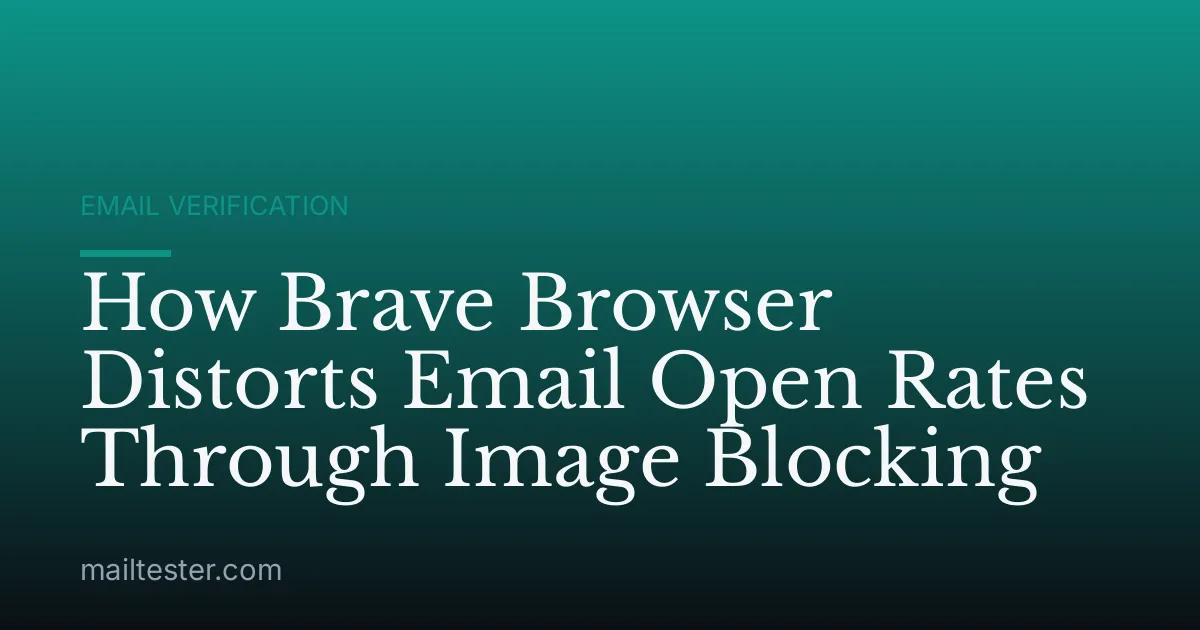 How Brave Browser Distorts Email Open Rates Through Image Blocking