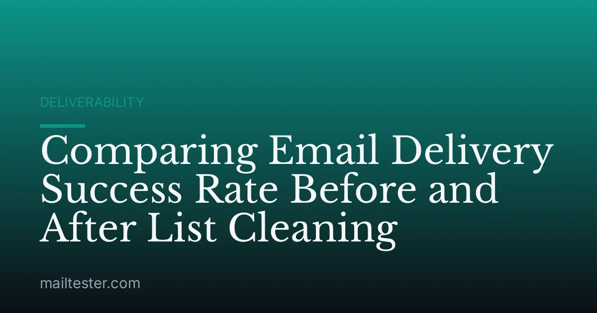 Comparing Email Delivery Success Rate Before and After List Cleaning