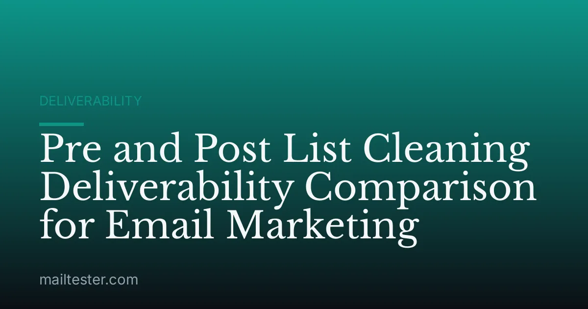 Pre and Post List Cleaning Deliverability Comparison for Email Marketing