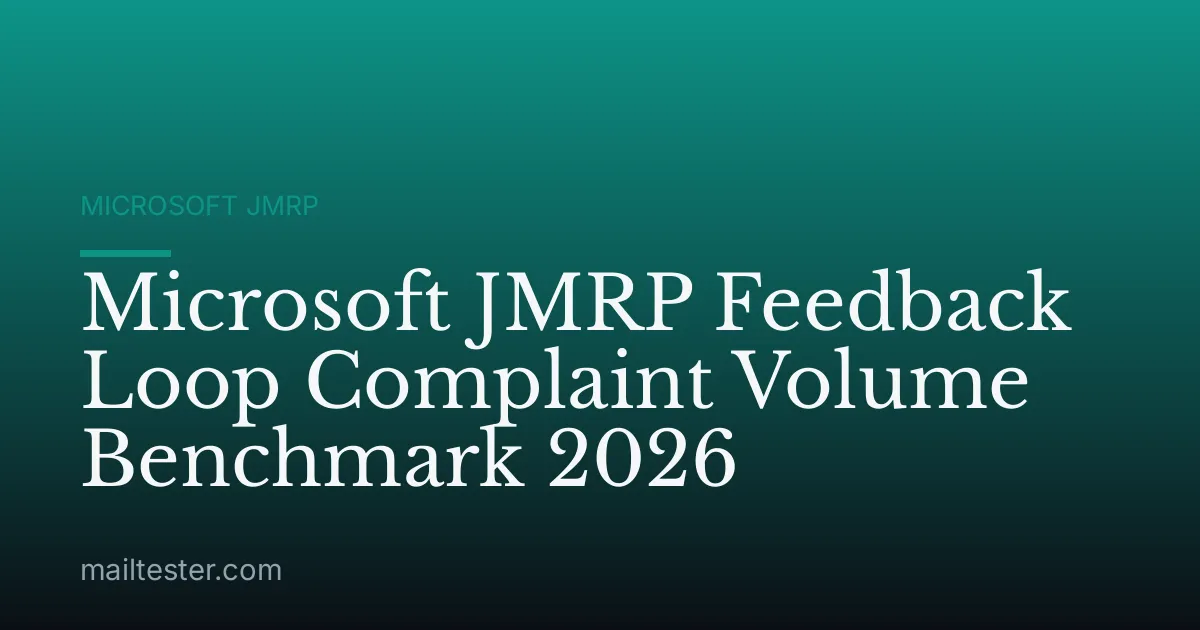 Microsoft JMRP Feedback Loop Complaint Volume Benchmark 2026