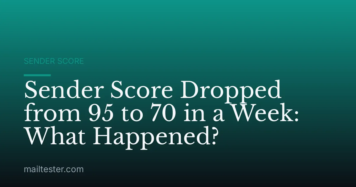 Sender Score Dropped from 95 to 70 in a Week: What Happened?