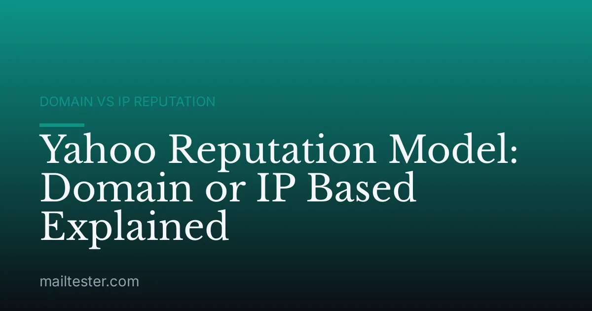 Yahoo Reputation Model: Domain or IP Based Explained