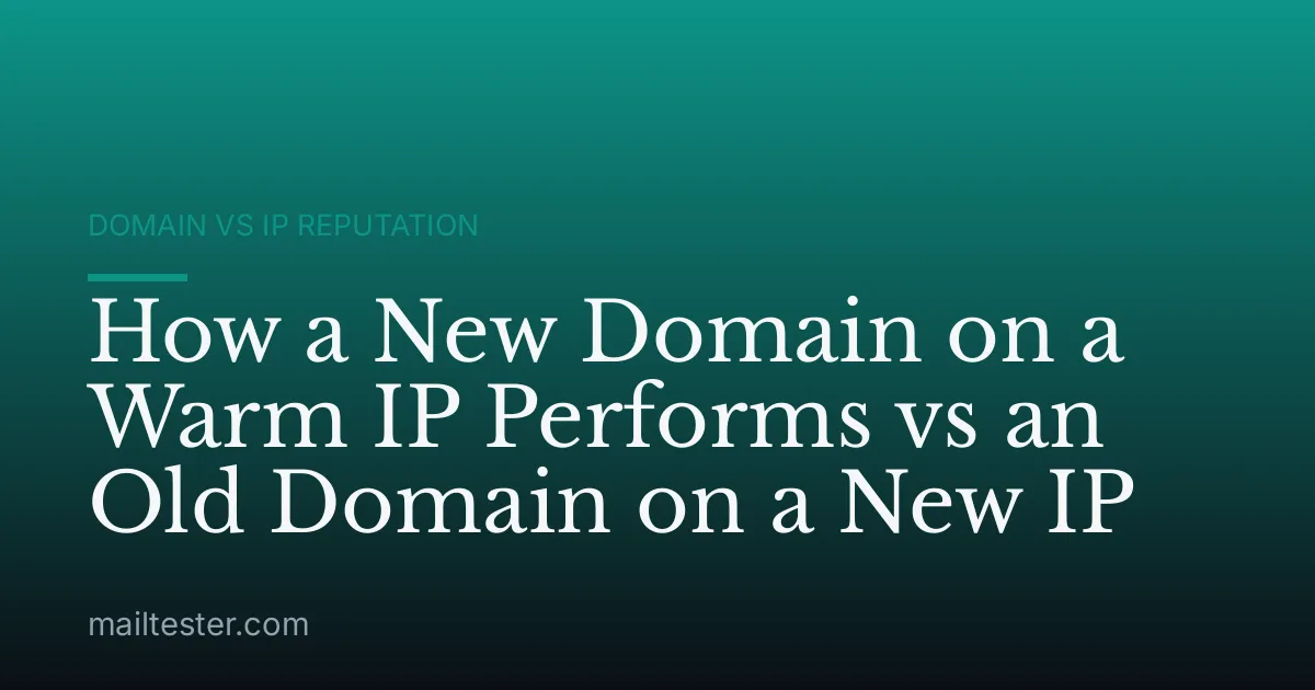How a New Domain on a Warm IP Performs vs an Old Domain on a New IP