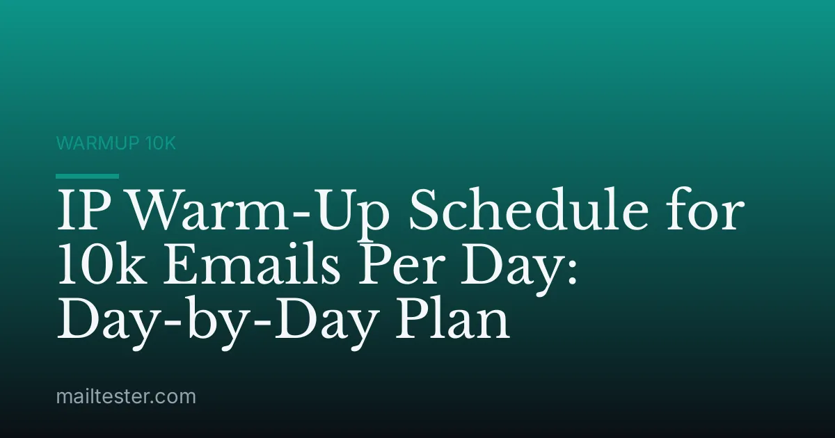 IP Warm-Up Schedule for 10k Emails Per Day: Day-by-Day Plan