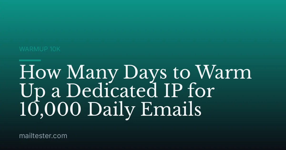 How Many Days to Warm Up a Dedicated IP for 10,000 Daily Emails