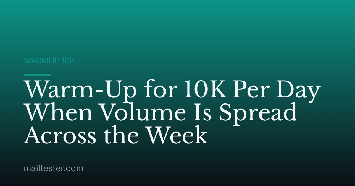 Warm-Up for 10K Per Day When Volume Is Spread Across the Week