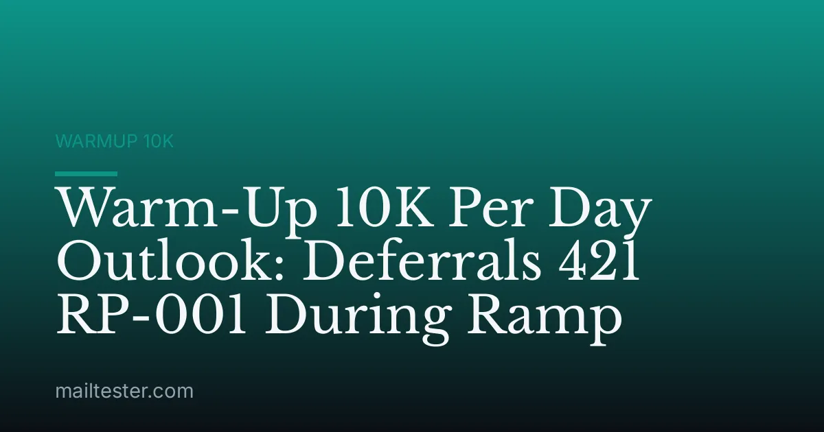 Warm-Up 10K Per Day Outlook: Deferrals 421 RP-001 During Ramp