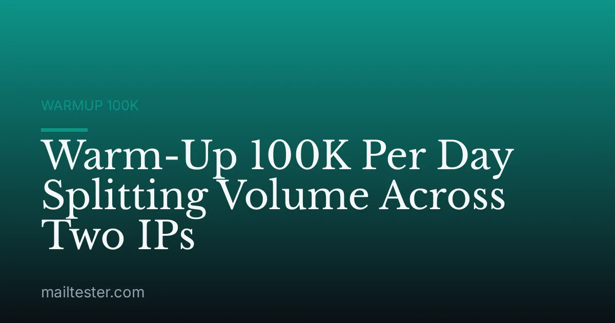Warm-Up 100K Per Day Splitting Volume Across Two IPs