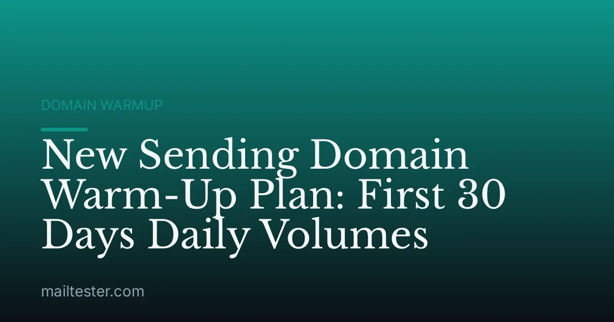 New Sending Domain Warm-Up Plan: First 30 Days Daily Volumes