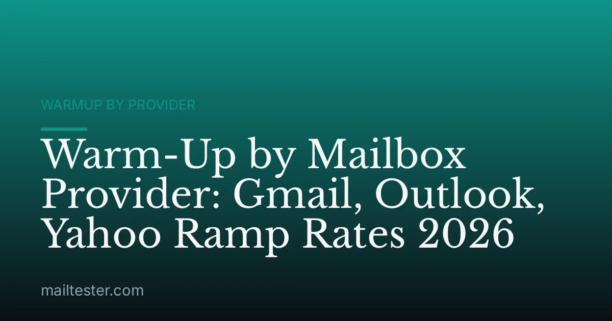 Warm-Up by Mailbox Provider: Gmail, Outlook, Yahoo Ramp Rates 2026