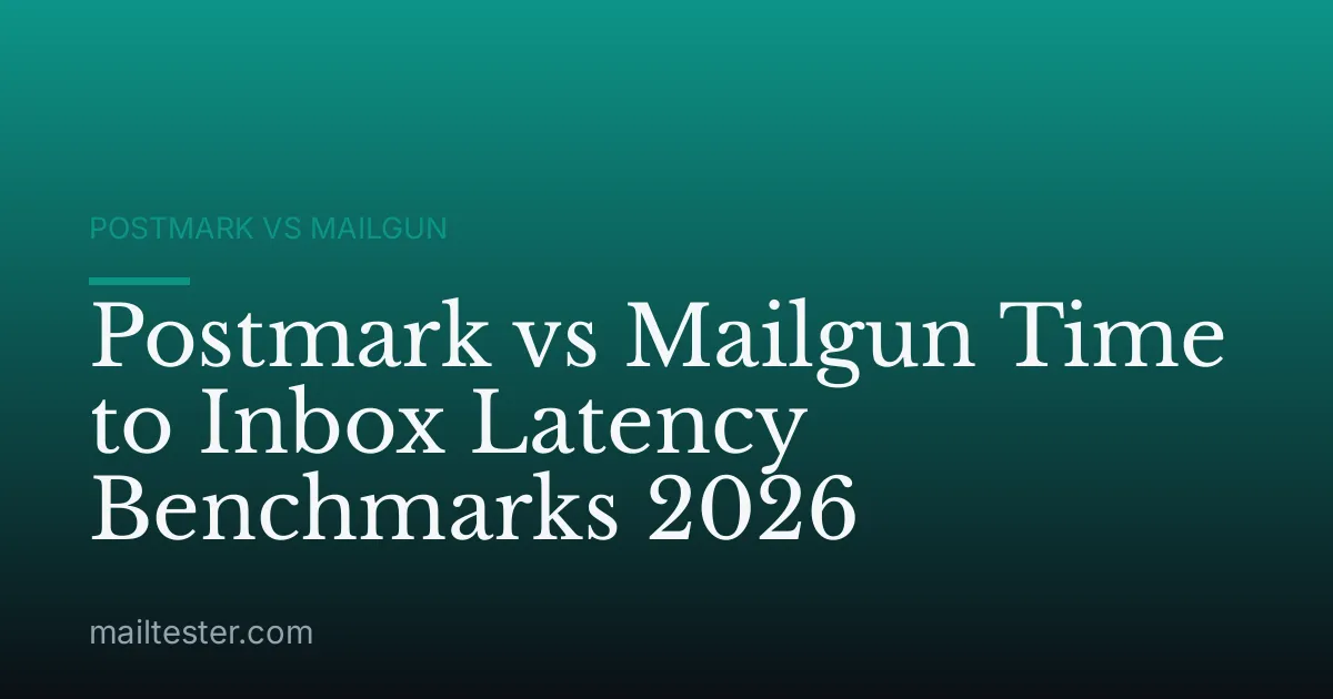 Postmark vs Mailgun Time to Inbox Latency Benchmarks 2026
