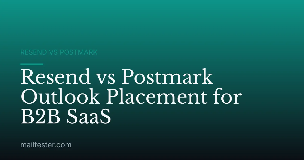 Resend vs Postmark Outlook Placement for B2B SaaS