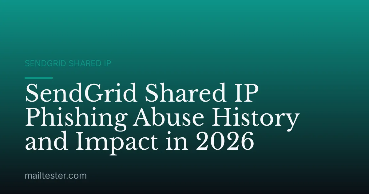 SendGrid Shared IP Phishing Abuse History and Impact in 2026