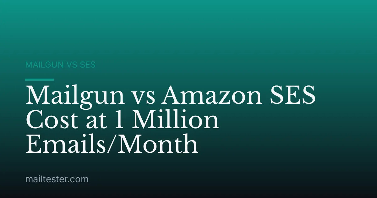 Mailgun vs Amazon SES Cost at 1 Million Emails/Month