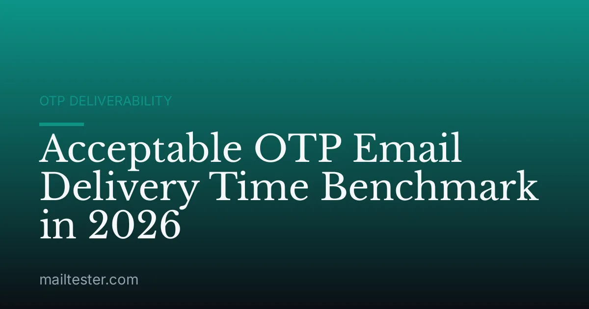 Acceptable OTP Email Delivery Time Benchmark in 2026