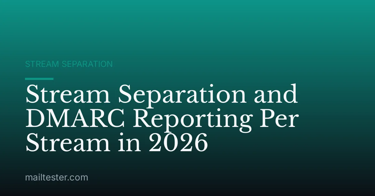Stream Separation and DMARC Reporting Per Stream in 2026