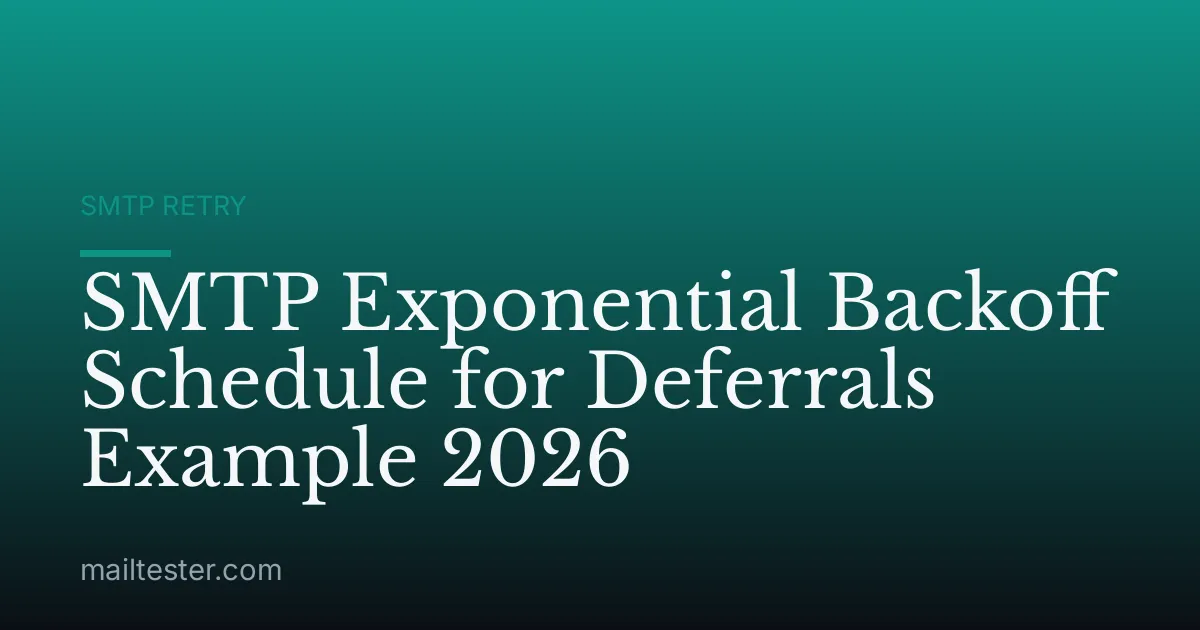 SMTP Exponential Backoff Schedule for Deferrals Example 2026
